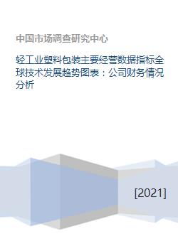 輕工業(yè)塑料包裝 經(jīng)營(yíng)數(shù)據(jù)、全球技術(shù)趨勢(shì)、財(cái)務(wù)與技術(shù)開(kāi)發(fā)綜合分析